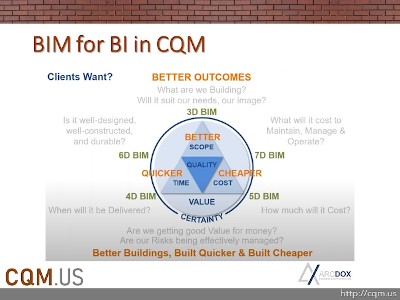 BIM for CQM 01 Improving Construction Project Quality-pst