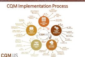 CQM Implementation Process Slide-web