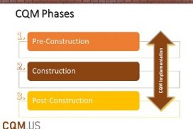 CQM Phases Implementation-web
