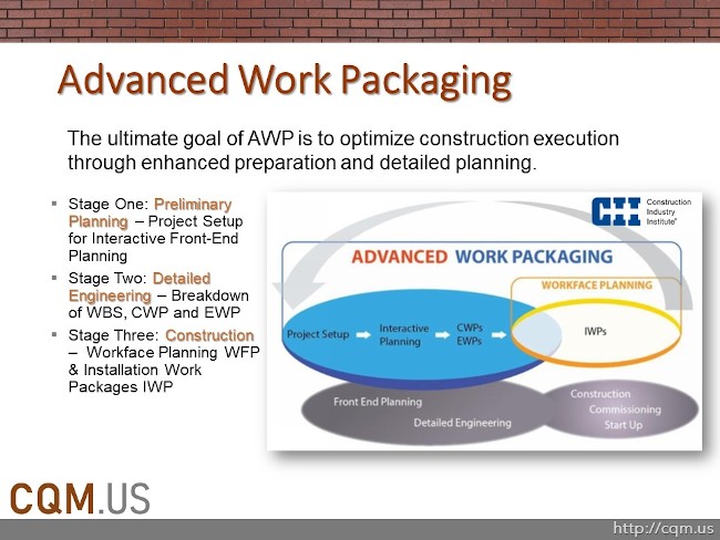 CQM and CII Advanced Work Packaging Process-post