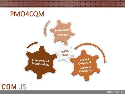 PMO4CQM Gears-PMO for Construction