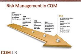 Risk-Management-in-CQM