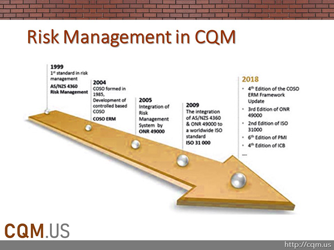 Risk-Management-in-CQM