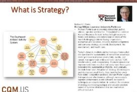 What is Strategy-post