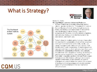 What is Strategy-post